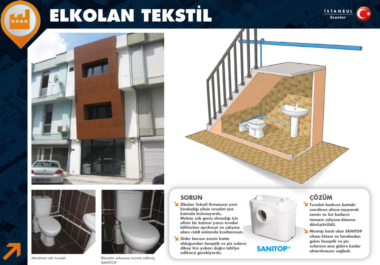 Gider Olmayan, Kottan Aşağı Yerlere Tuvalet, WC ve Banyo Kurulumu Tahliye Pompası8